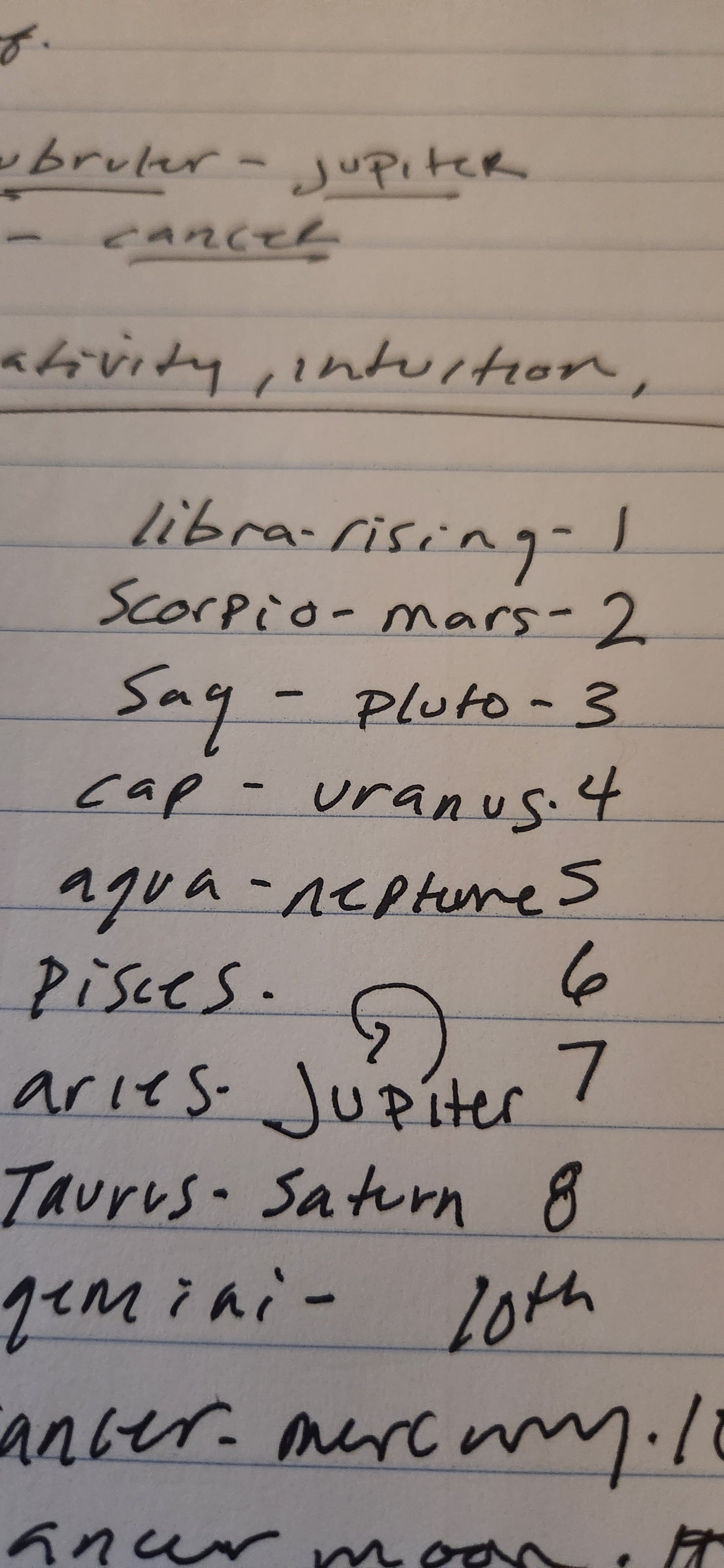 General chart reading