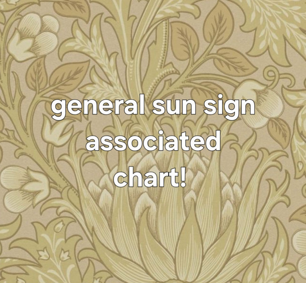 Sun sign correspondence astrology chart reading!