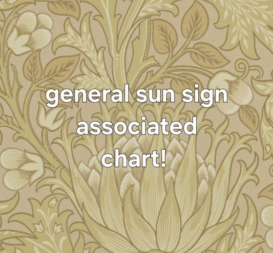 Sun sign correspondence astrology chart reading!