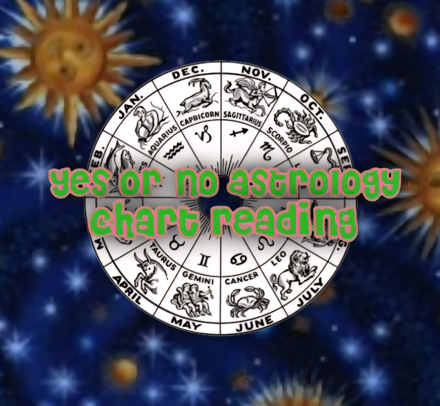 Specific question astrology reading
