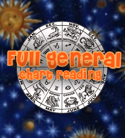 General chart reading